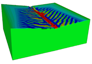 室内模型斜面の地盤床変動解析事例