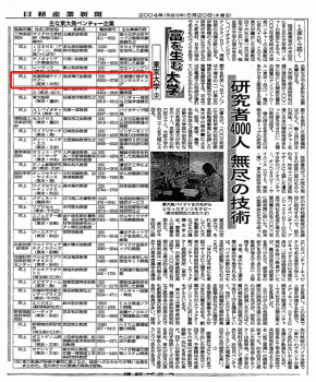 日経産業新聞掲載記事