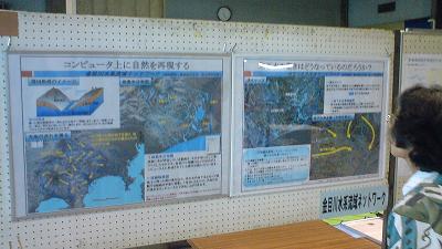 金目川水循環シミュレーション